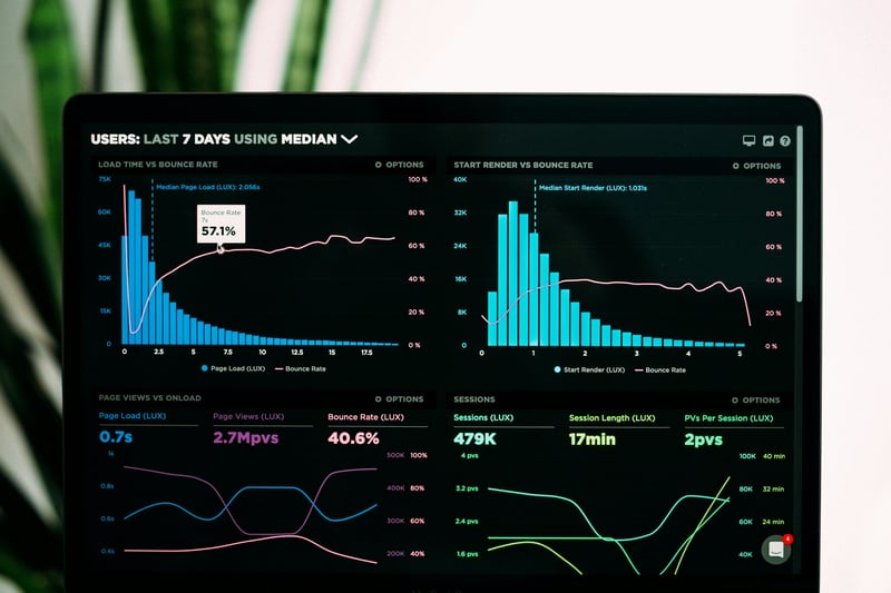 Data visualization and charts representing EtG detection analysis